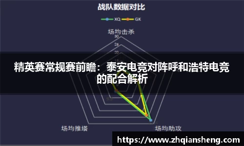 精英赛常规赛前瞻：泰安电竞对阵呼和浩特电竞的配合解析